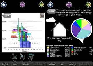 When energy-saving becomes a game