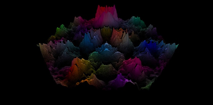 When sound drives a piece of art