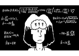 The mystery of quantum computers